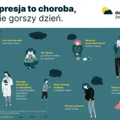 Ilustracja pokazuje różne osoby zmagające się z problemami psychicznymi, podkreślając, że depresja to choroba, a nie gorszy dzień. Widać tu różne zaburzenia lękowe objawy, które można rozpoznać i leczyć.