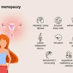 Objawy menopauzy: niepokój, przyrost masy ciała, wahania nastroju, ból piersi, suchość pochwy, bezsenność, wypadanie włosów. HTZ co to?