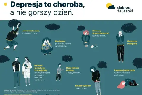 Ilustracja pokazuje różne osoby zmagające się z problemami psychicznymi, podkreślając, że depresja to choroba, a nie gorszy dzień. Widać tu różne zaburzenia lękowe objawy, które można rozpoznać i leczyć.