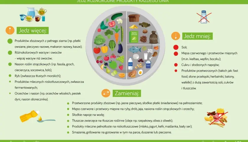 Dieta przy insulinooporności: jedz więcej warzyw, ryb, nasion strączkowych. Zamieniaj przetworzone produkty na pełnoziarniste.