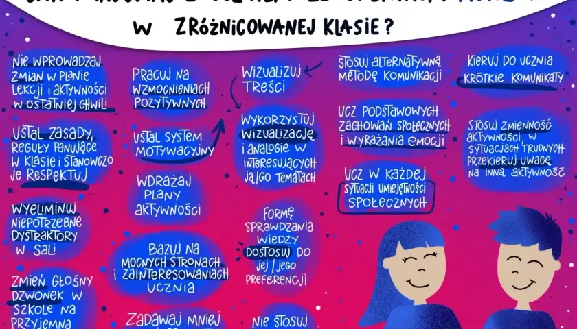 Wskazówki dla nauczycieli, jak pracować z uczniem z chorobą Aspergera w zróżnicowanej klasie. Wizualizuj treści, stosuj wzmocnienia, ograniczaj dystraktory.
