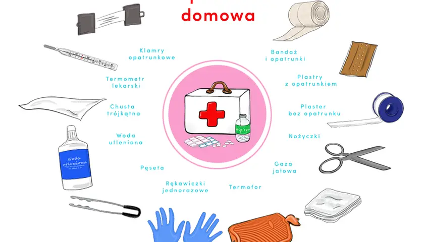 Domowa apteczka: Co musisz mieć? Pełna lista i porady eksperta