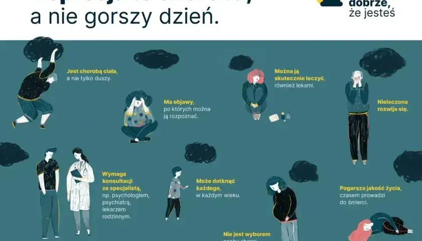 Ilustracja pokazuje różne osoby zmagające się z problemami psychicznymi, podkreślając, że depresja to choroba, a nie gorszy dzień. Widać tu różne zaburzenia lękowe objawy, które można rozpoznać i leczyć.
