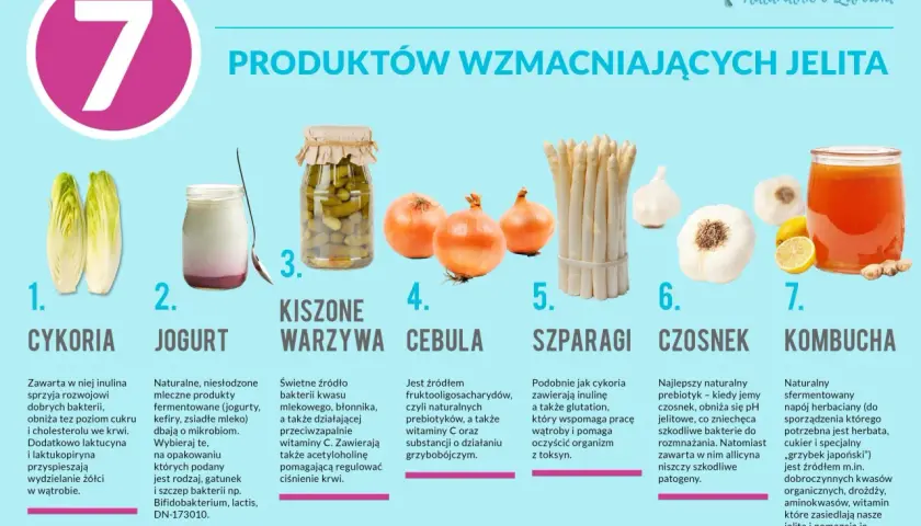 Cebula, cykoria i szparagi to naturalne prebiotyki, które wspierają zdrowe jelita.